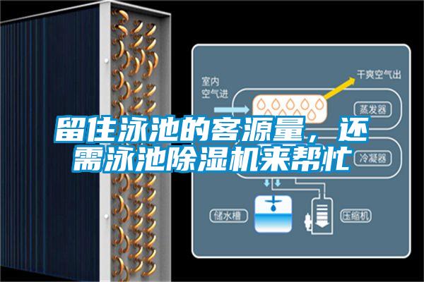 留住泳池的客源量，還需泳池除濕機(jī)來幫忙