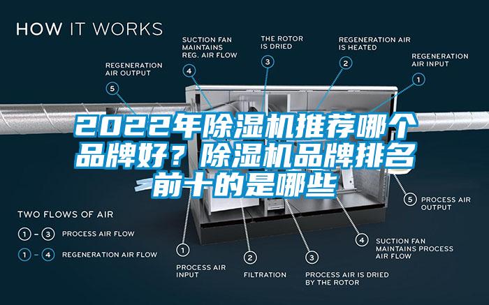 2022年除濕機推薦哪個品牌好？除濕機品牌排名前十的是哪些