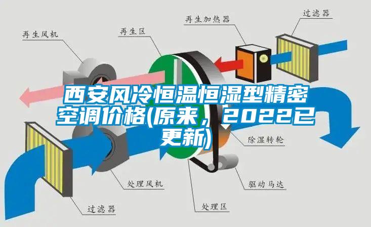 西安風冷恒溫恒濕型精密空調價格(原來，2022已更新)