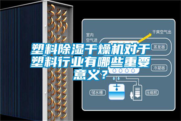 塑料除濕干燥機(jī)對(duì)于塑料行業(yè)有哪些重要意義?