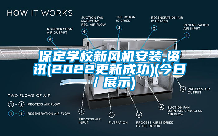 保定學(xué)校新風(fēng)機安裝,資訊(2022更新成功)(今日/展示)