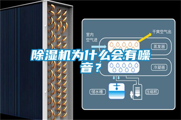 除濕機為什么會有噪音?