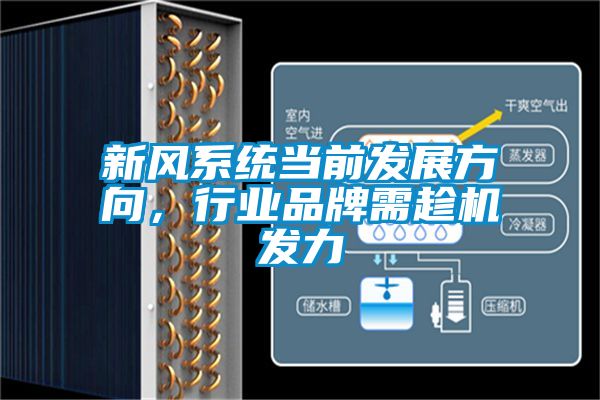 新風系統當前發展方向，行業品牌需趁機發力
